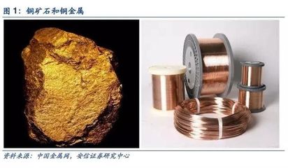 有色金屬“銅”深度報(bào)告 供需趨緊延續(xù)，銅價(jià)有望步入長(zhǎng)牛